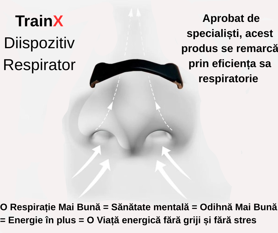 Dispozitiv Pentru Respirație Nazală TrainX